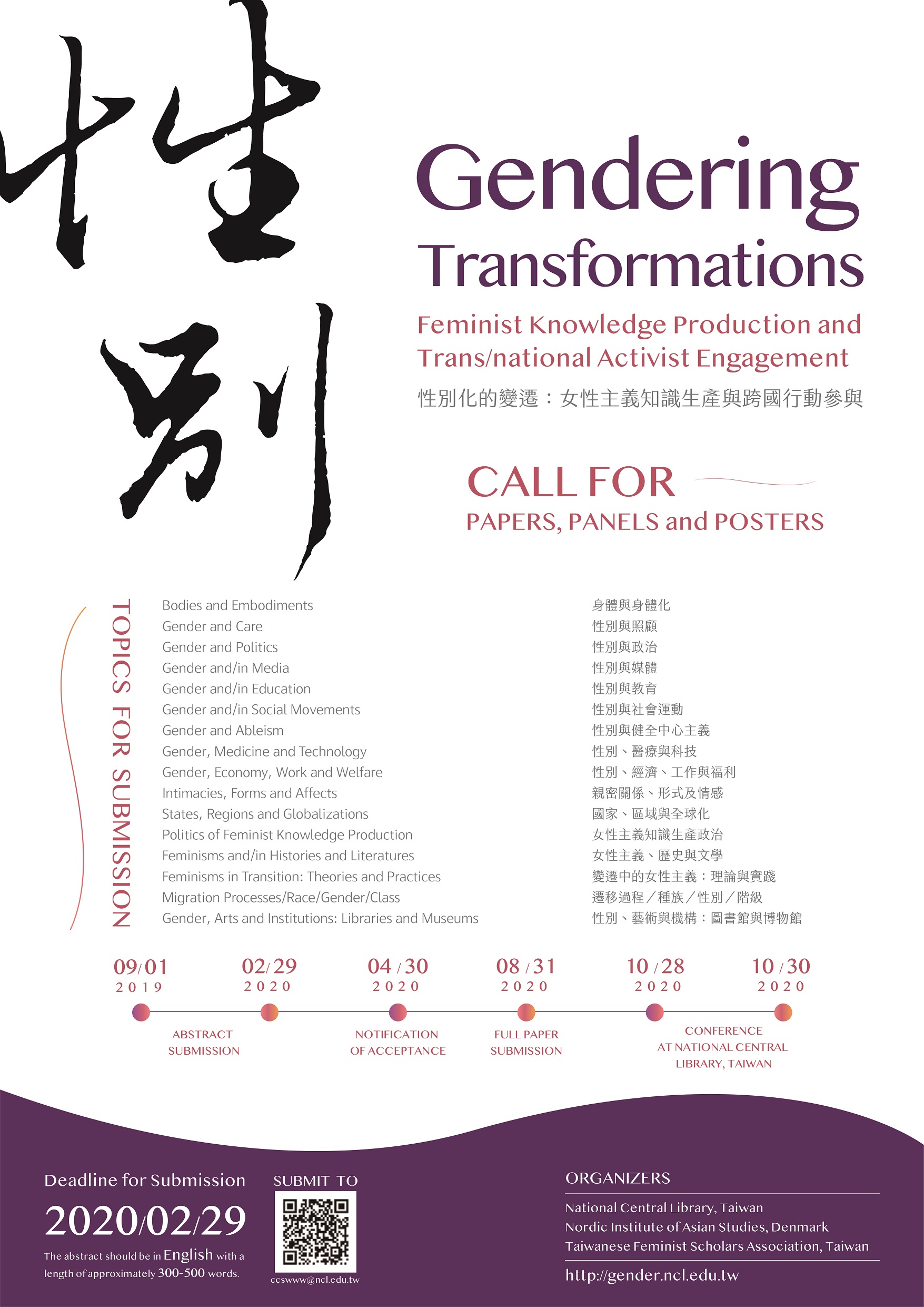 「性別化的變遷：女性主義知識生產與跨國行動參與」國際學術研討會