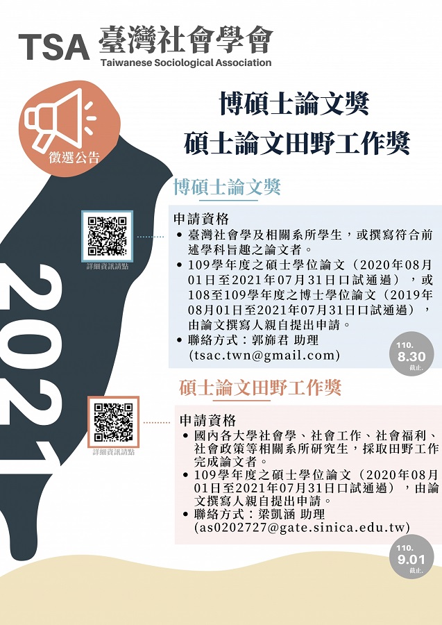 【獎助】2021年台灣社會學會「博碩士論文獎」徵選
