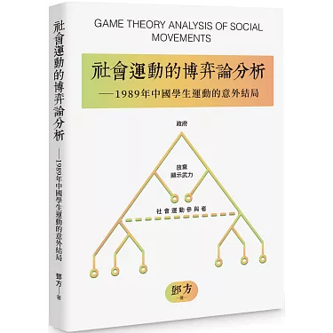 社會運動的博弈論分析：1989年中國學生運動的意外結局